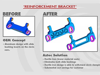 Reinforcement Bracket