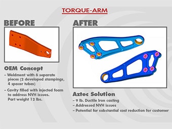 Torque Arm