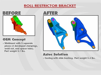 Roll Restrictor Bracket